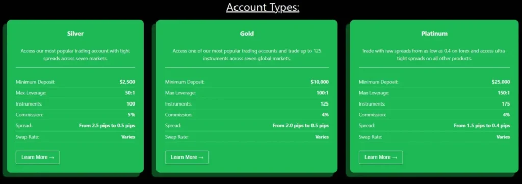 The Access Investment Fund 2 screen