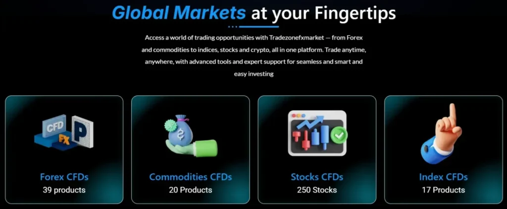 TradezoneFXMarket 1 screen
