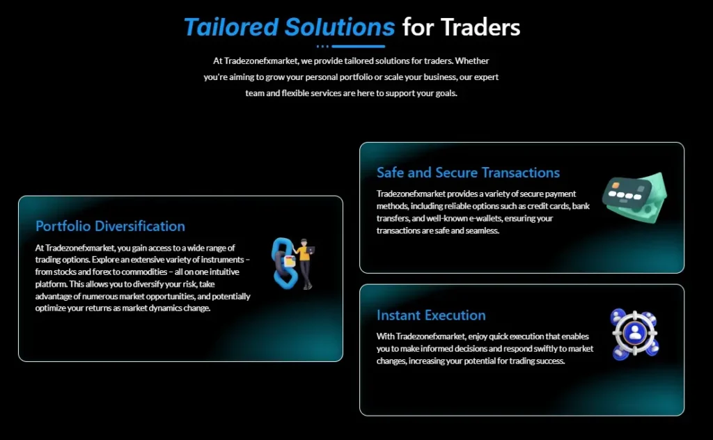 TradezoneFXMarket 2 screen