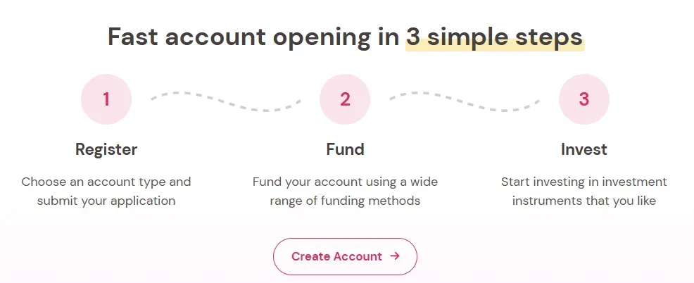 AffiliateProElite 2 screen