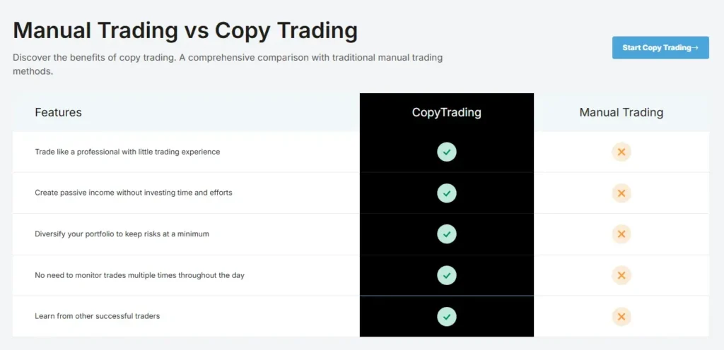 Copy Mentors 2 screen