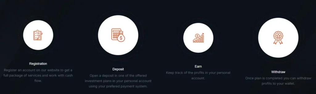 Entrustshield 2 screen