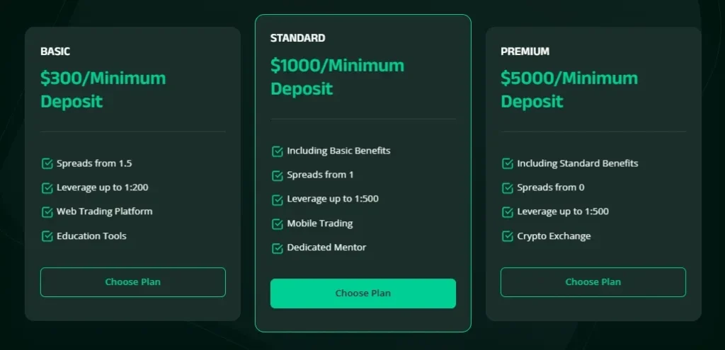 Hitechglobalempire 2 screen