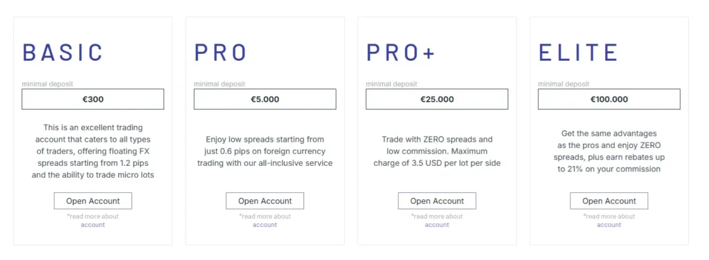 Lagaretta Capital 2 screen