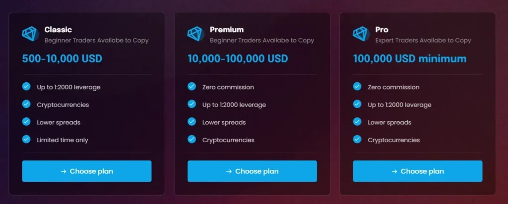 Liberty CFD 2 screen