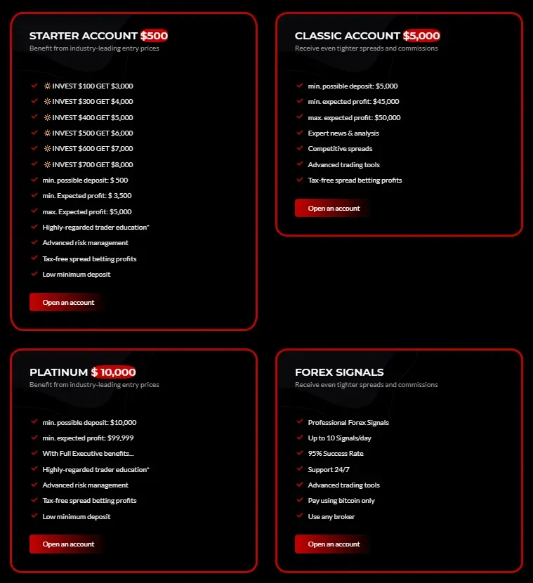 Max Capital Market 2 screen