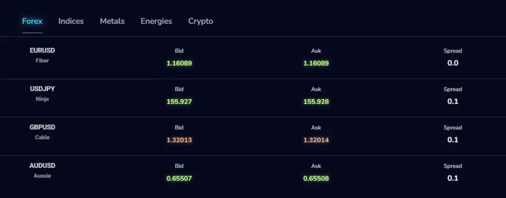 MaxCapital TradingLtd 1 screen