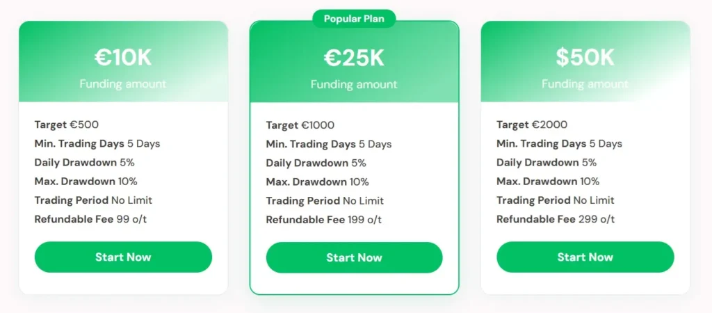 MRX Capital 2 screen