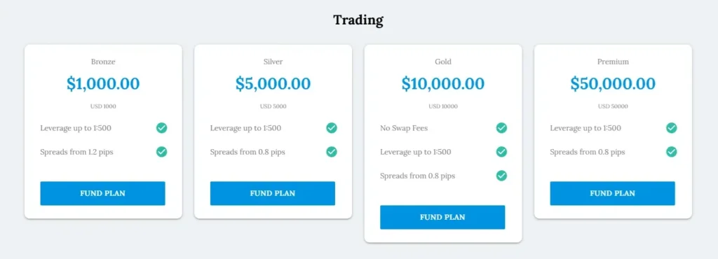 PitbullMarkets 2 screen