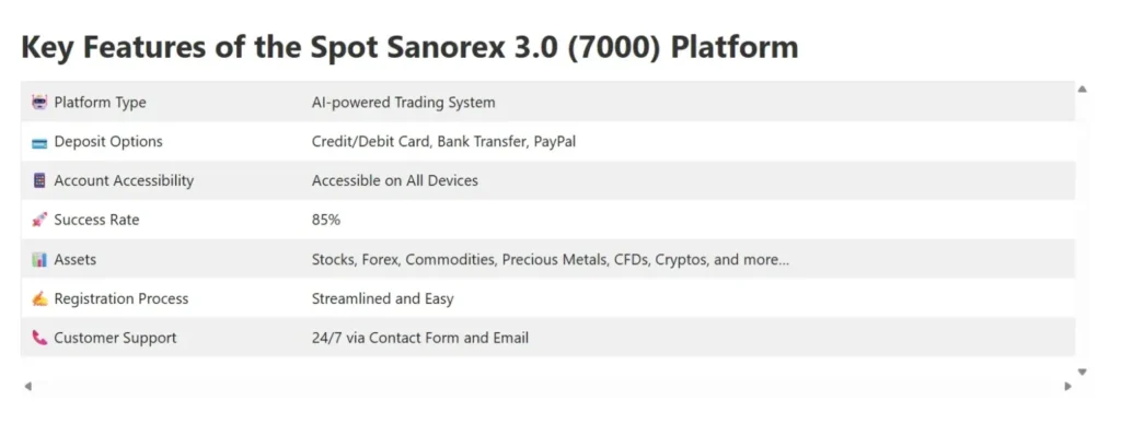Spot Sanorex 3.0 1 screen