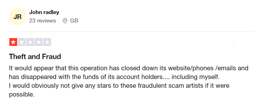 Fx Capitalindex 1 screen