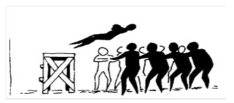 The Influence of Trust and Authority Figures