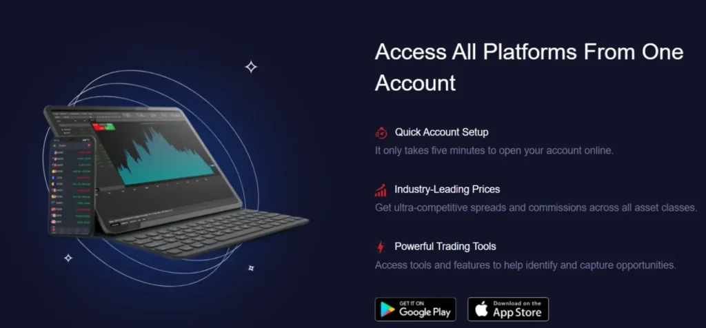 Acmarketscfds 1 screen