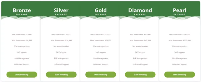 Amexcypmarket 1 screen