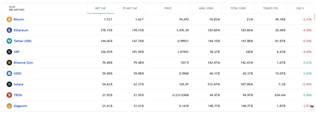 Amexcypmarket 2 screen