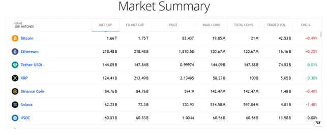 Aqua Matrix 2 screen