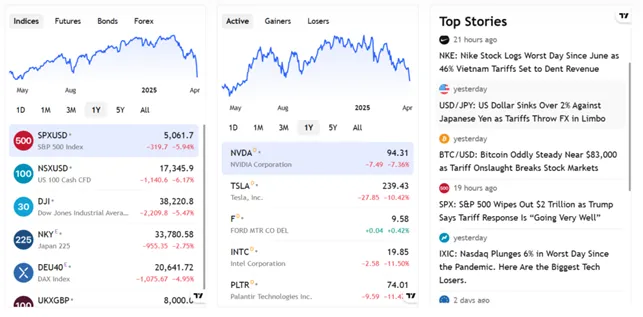 BitcreditCapitals 1 screen