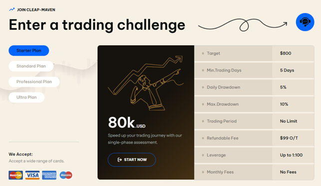 C-LEAPMAVEN 2 screen