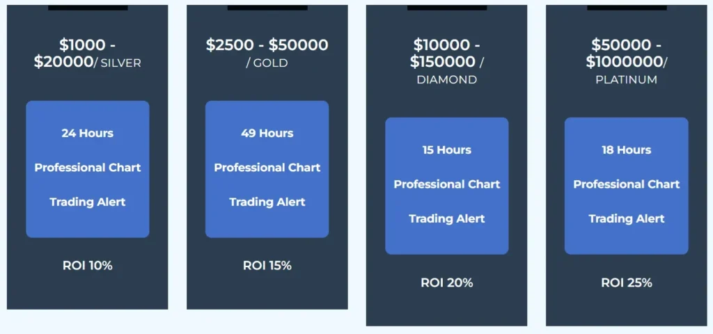 CapitalInvestmentCentre 2 screen