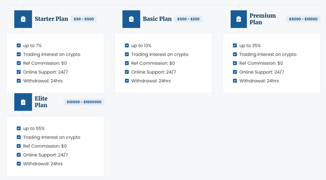 CHAMPIONSTOCKMART 2 screen