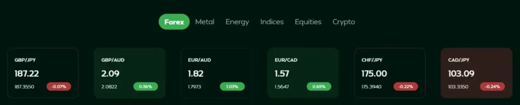 Fortis Market 1 screen