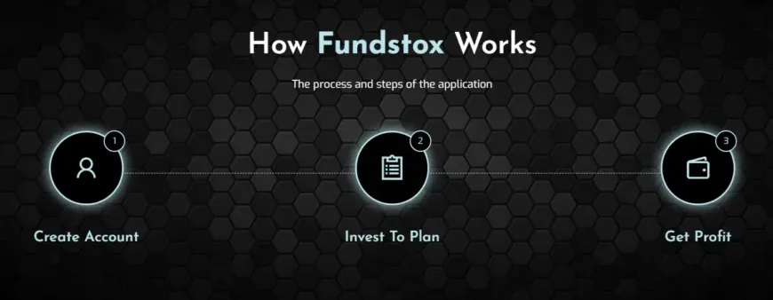 Fundstox 2 screen