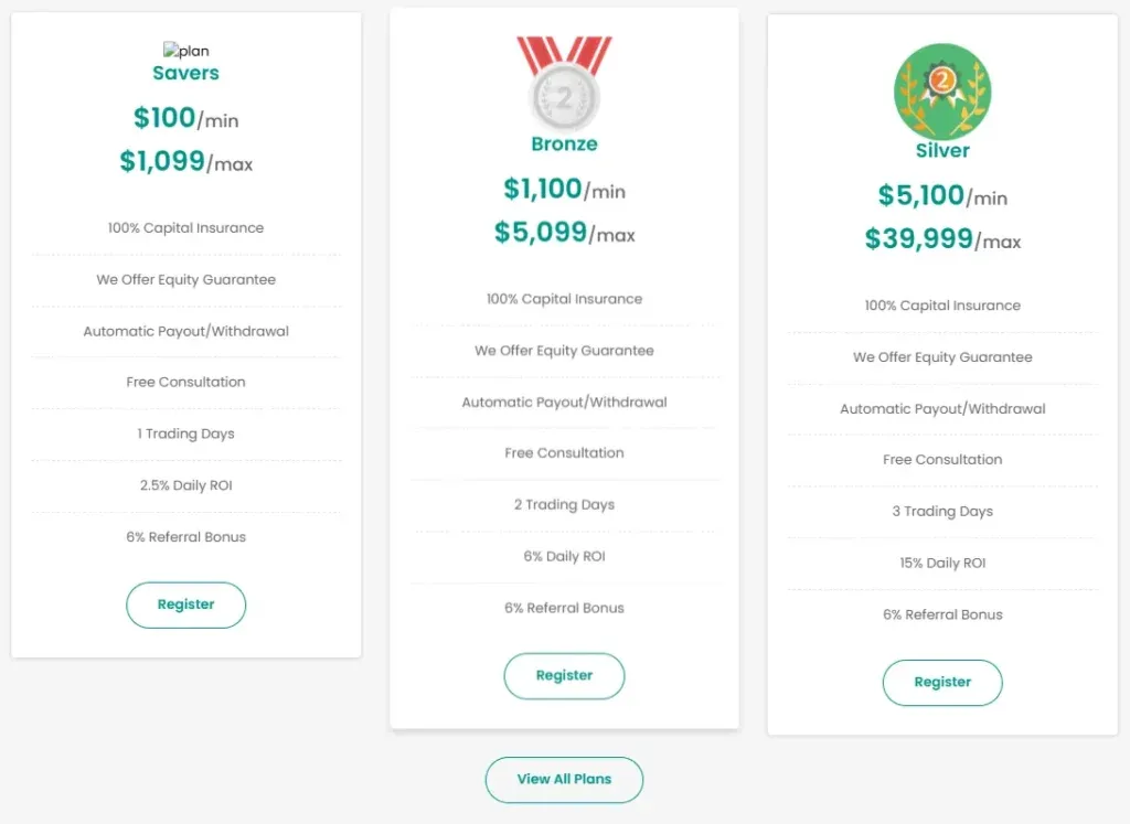 Global Traders Arena 2 screen