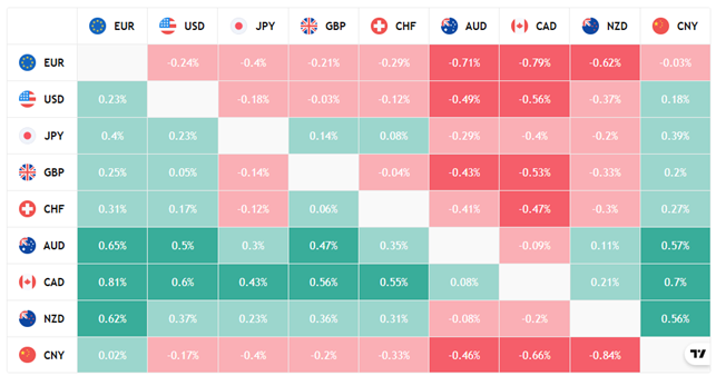 GLOBALEXPERTISER 1 screen