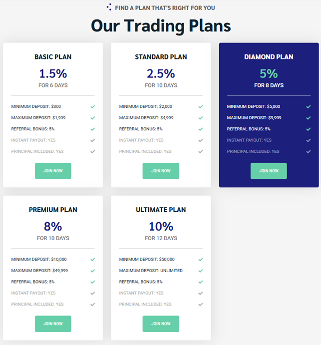 Globeearntech 1 screen