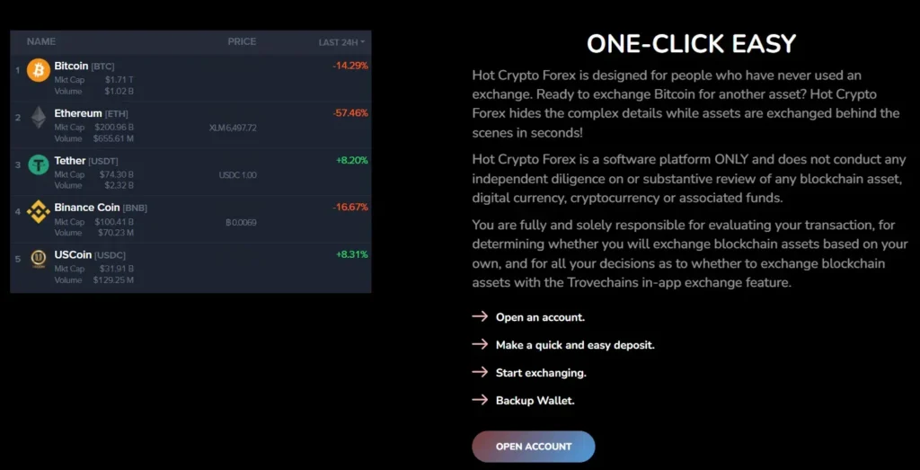 Hot Crypto Forex 1 screen