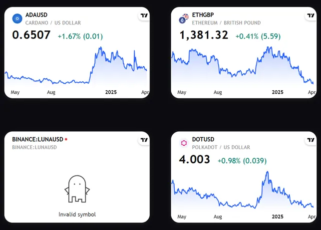 InvestPrecision 1 screen
