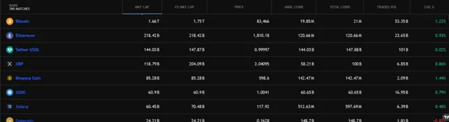 Optimalcapitaloption 1 screen