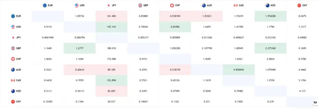 Primefxexness 1 screen