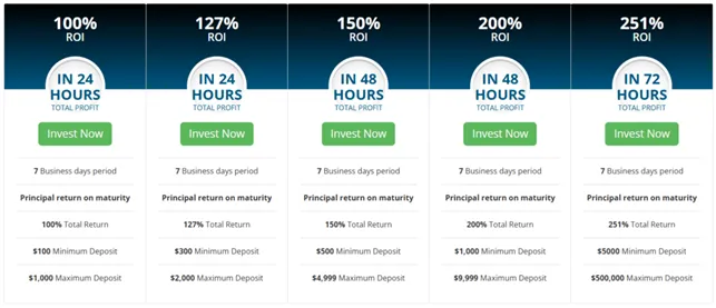 Primefxexness 2 screen