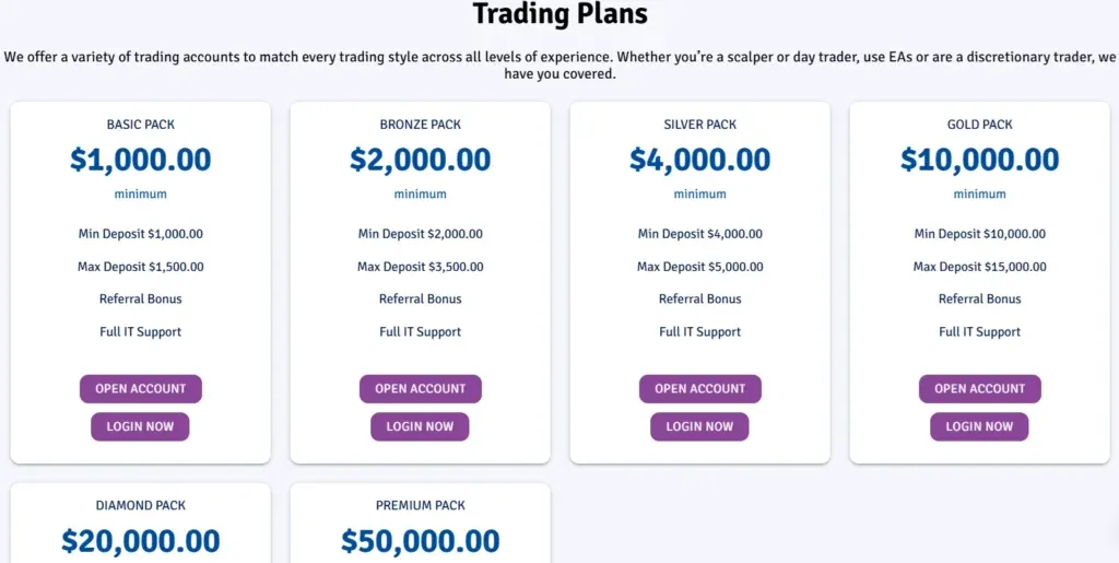 Prominttrading 2 screen