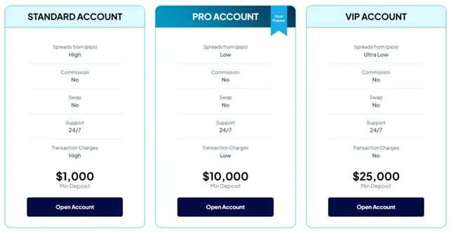 Skyline Trading 2 screen