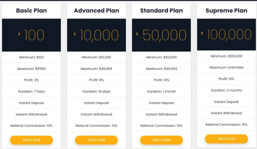Tenet Finance 2 screen