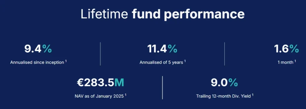 Volta Finance 1 screen