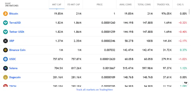 Westonwealthfulid 1 screen