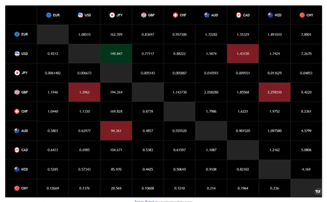 ZEALONTRADEFX 1 screen