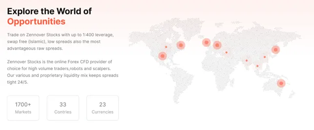 Zennover Stocks 2 screen