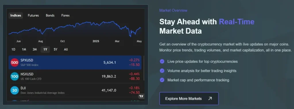 Apex Smart Portfolio 1 screen
