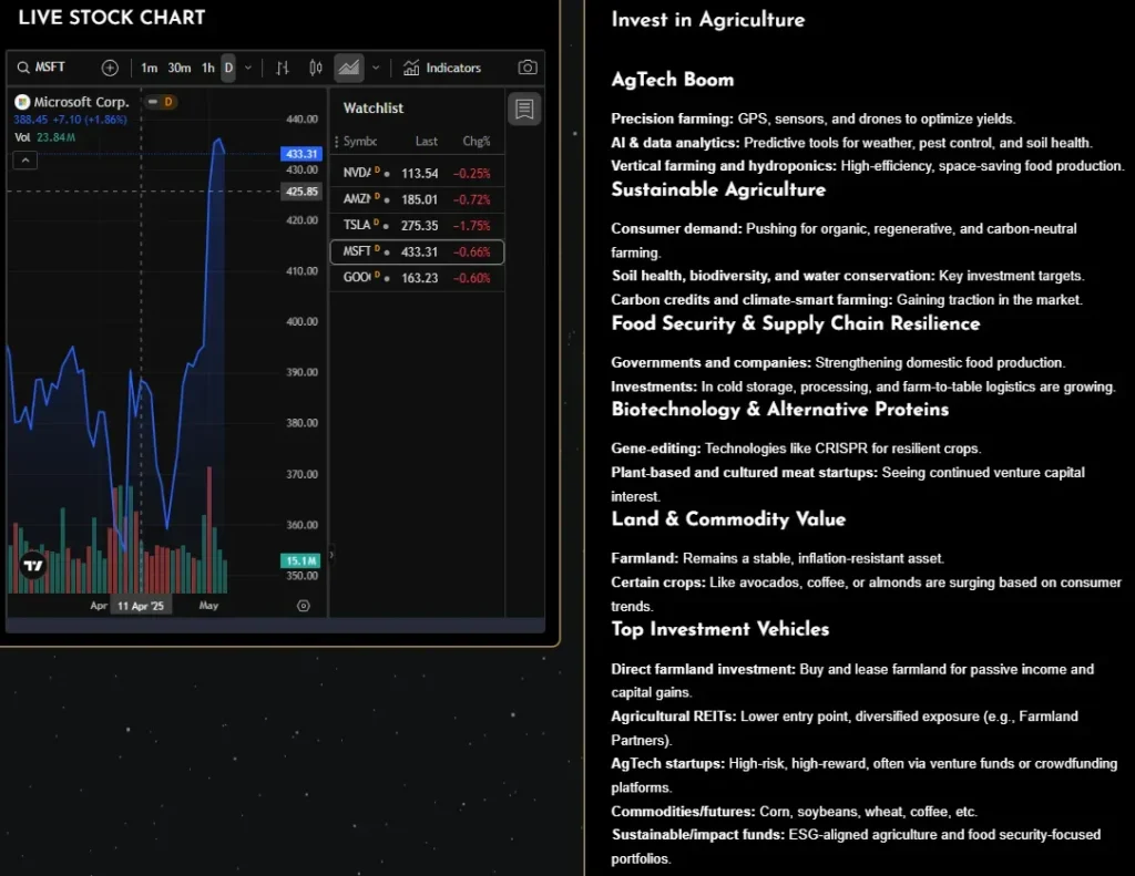 Builders Mine 1 screen