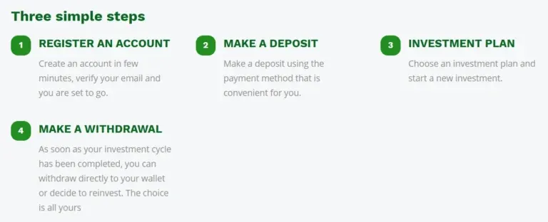 Chainvest Group 2 screen