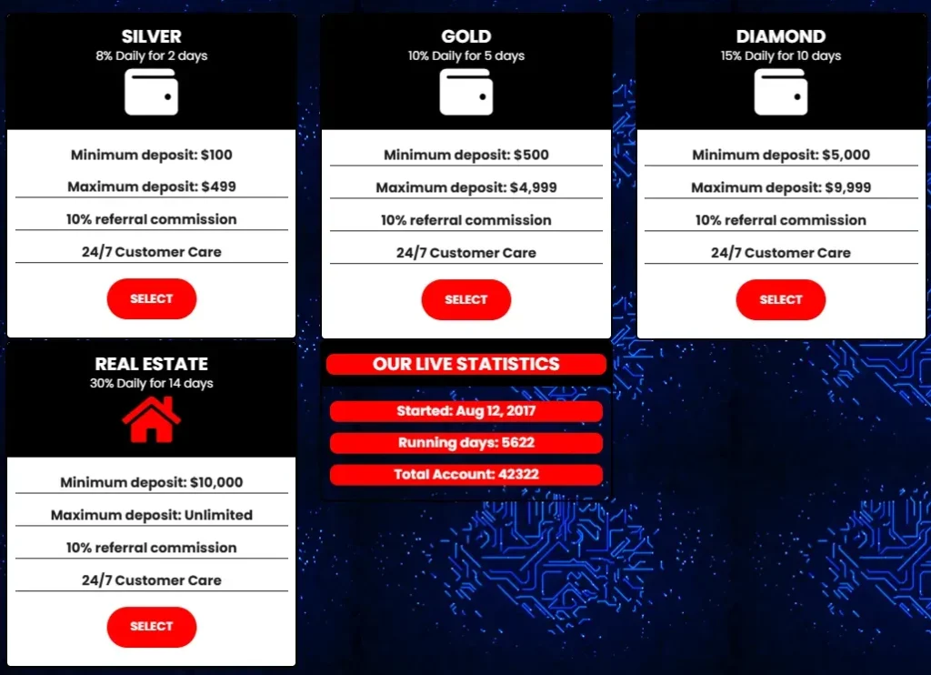 Corventrust 2 screen