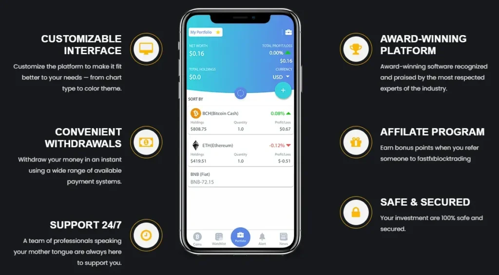 FastFXBlockTrading 2 screen