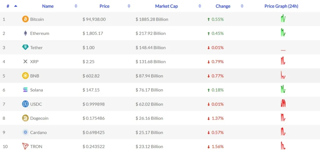 FxtmCapitalTrade 1 screen
