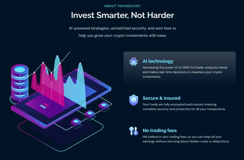 GMO ProTrader 1 screen
