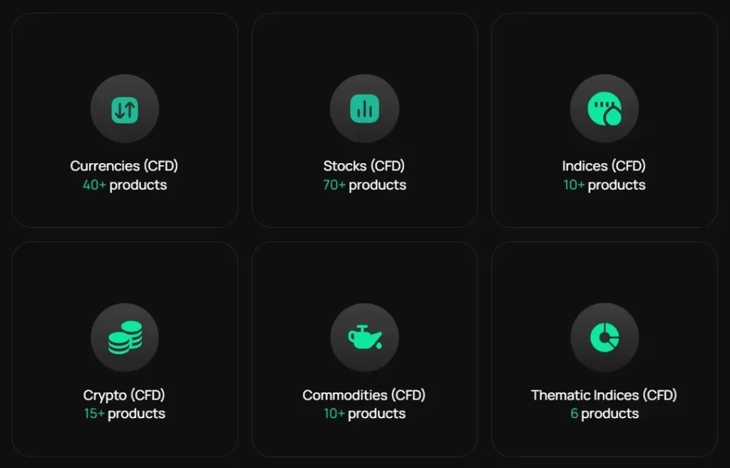 IUX Markets 1 screen