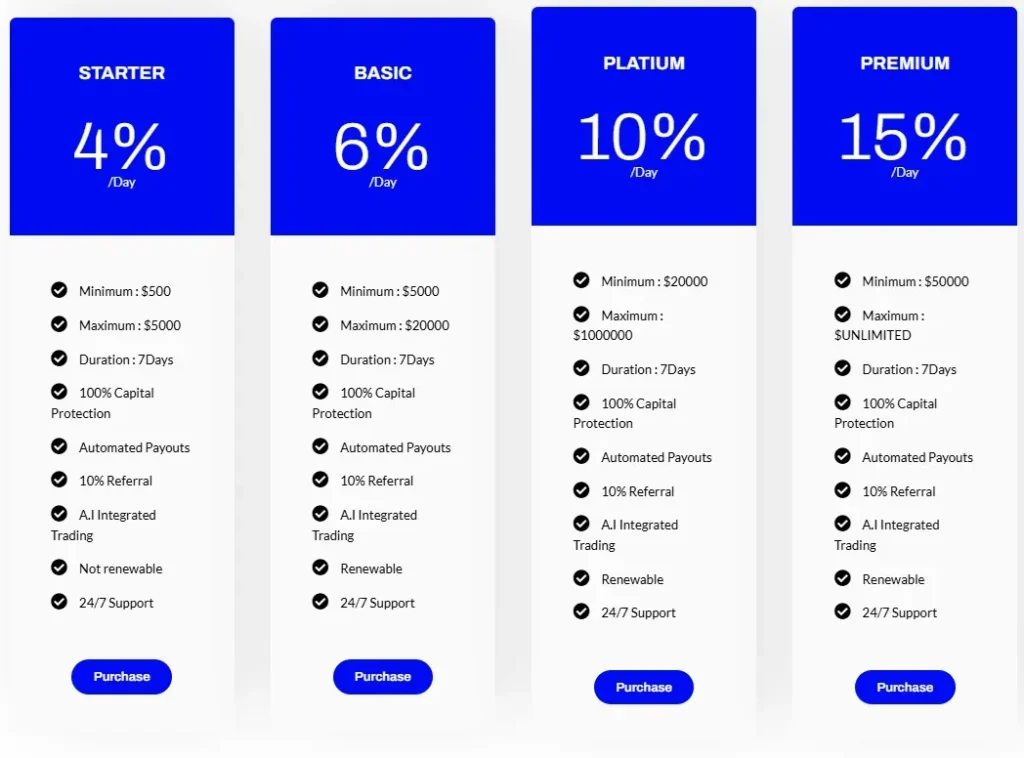 LuminaxTrades 2 screen